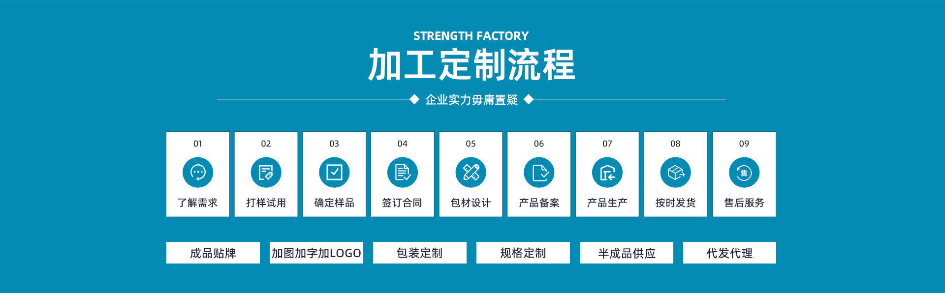 1680934951935743.jpg 濟(jì)南世博諾亞醫(yī)療科技有限公司-pc旺鋪_08.jpg
